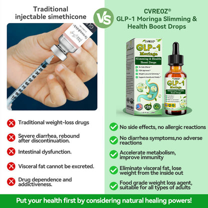 𝐇𝐚𝐫𝐯𝐚𝐫𝐝 𝐌𝐞𝐝𝐢𝐜𝐚𝐥 𝐒𝐜𝐡𝐨𝐨𝐥 𝐑𝐞𝐜𝐨𝐦𝐦𝐞𝐧𝐝𝐞𝐝 | 💎Cvreoz® 𝐓𝐢𝐫𝐳𝐞𝐩𝐚𝐭𝐢𝐝𝐞 𝐆𝐋𝐏-𝟏 𝐇𝐞𝐫𝐛𝐚𝐥 𝐎𝐫𝐚𝐥 𝐋𝐢𝐪𝐮𝐢𝐝 | 𝐓𝐚𝐫𝐠𝐞𝐭𝐬: 𝐎𝐛𝐞𝐬𝐢𝐭𝐲, 𝐋𝐲𝐦𝐩𝐡𝐞𝐝𝐞𝐦𝐚, 𝐃𝐢𝐚𝐛𝐞𝐭𝐞𝐬, 𝐂𝐚𝐫𝐝𝐢𝐨𝐯𝐚𝐬𝐜𝐮𝐥𝐚𝐫 𝐝𝐢𝐬𝐞𝐚𝐬𝐞, 𝐇𝐢𝐠𝐡 𝐛𝐥𝐨𝐨𝐝 𝐩𝐫𝐞𝐬𝐬𝐮𝐫𝐞, 𝐅𝐚𝐭𝐭𝐲 𝐥𝐢𝐯𝐞𝐫, 𝐚𝐧𝐝 𝐆𝐮𝐭 𝐡𝐞𝐚𝐥𝐭𝐡 𝐢𝐬𝐬𝐮𝐞𝐬