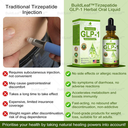 𝐇𝐚𝐫𝐯𝐚𝐫𝐝 𝐌𝐞𝐝𝐢𝐜𝐚𝐥 𝐒𝐜𝐡𝐨𝐨𝐥 𝐑𝐞𝐜𝐨𝐦𝐦𝐞𝐧𝐝𝐞𝐝 | 💎Cvreoz® 𝐓𝐢𝐫𝐳𝐞𝐩𝐚𝐭𝐢𝐝𝐞 𝐆𝐋𝐏-𝟏 𝐇𝐞𝐫𝐛𝐚𝐥 𝐎𝐫𝐚𝐥 𝐋𝐢𝐪𝐮𝐢𝐝 | 𝐓𝐚𝐫𝐠𝐞𝐭𝐬: 𝐎𝐛𝐞𝐬𝐢𝐭𝐲, 𝐋𝐲𝐦𝐩𝐡𝐞𝐝𝐞𝐦𝐚, 𝐃𝐢𝐚𝐛𝐞𝐭𝐞𝐬, 𝐂𝐚𝐫𝐝𝐢𝐨𝐯𝐚𝐬𝐜𝐮𝐥𝐚𝐫 𝐝𝐢𝐬𝐞𝐚𝐬𝐞, 𝐇𝐢𝐠𝐡 𝐛𝐥𝐨𝐨𝐝 𝐩𝐫𝐞𝐬𝐬𝐮𝐫𝐞, 𝐅𝐚𝐭𝐭𝐲 𝐥𝐢𝐯𝐞𝐫, 𝐚𝐧𝐝 𝐆𝐮𝐭 𝐡𝐞𝐚𝐥𝐭𝐡 𝐢𝐬𝐬𝐮𝐞𝐬
